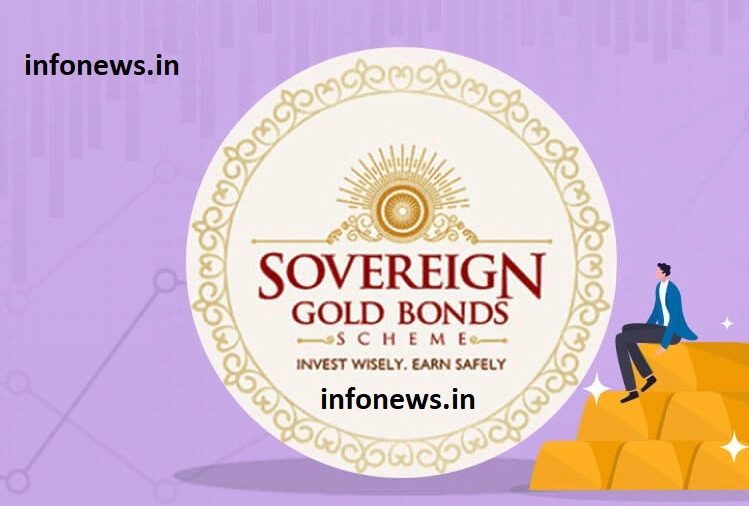 Sovereign Gold Bond