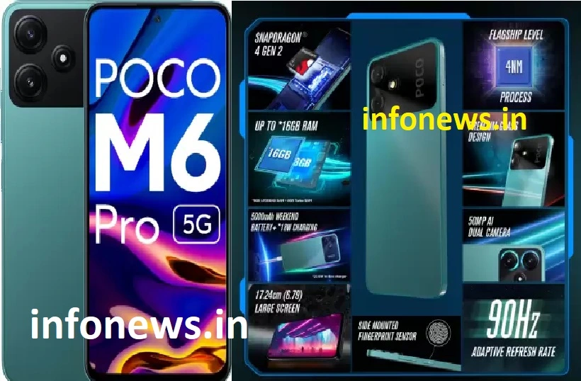 Poco M6 5G Pro