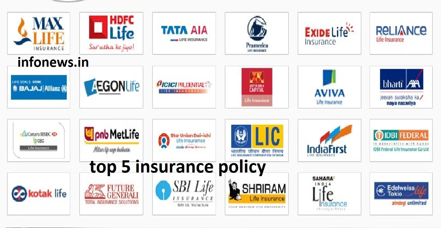 top 5 insurance policy